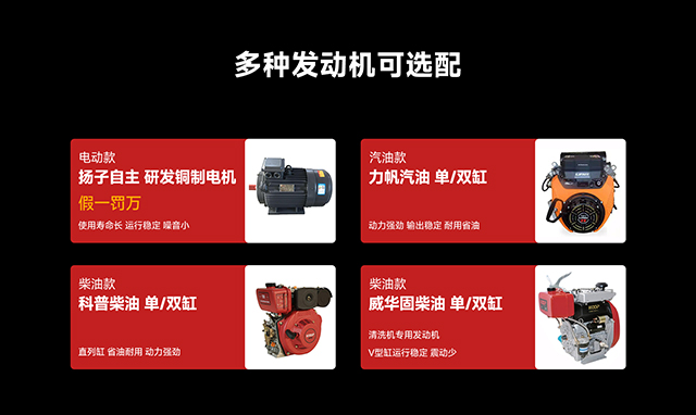 管道疏通機發(fā)動(dòng)機