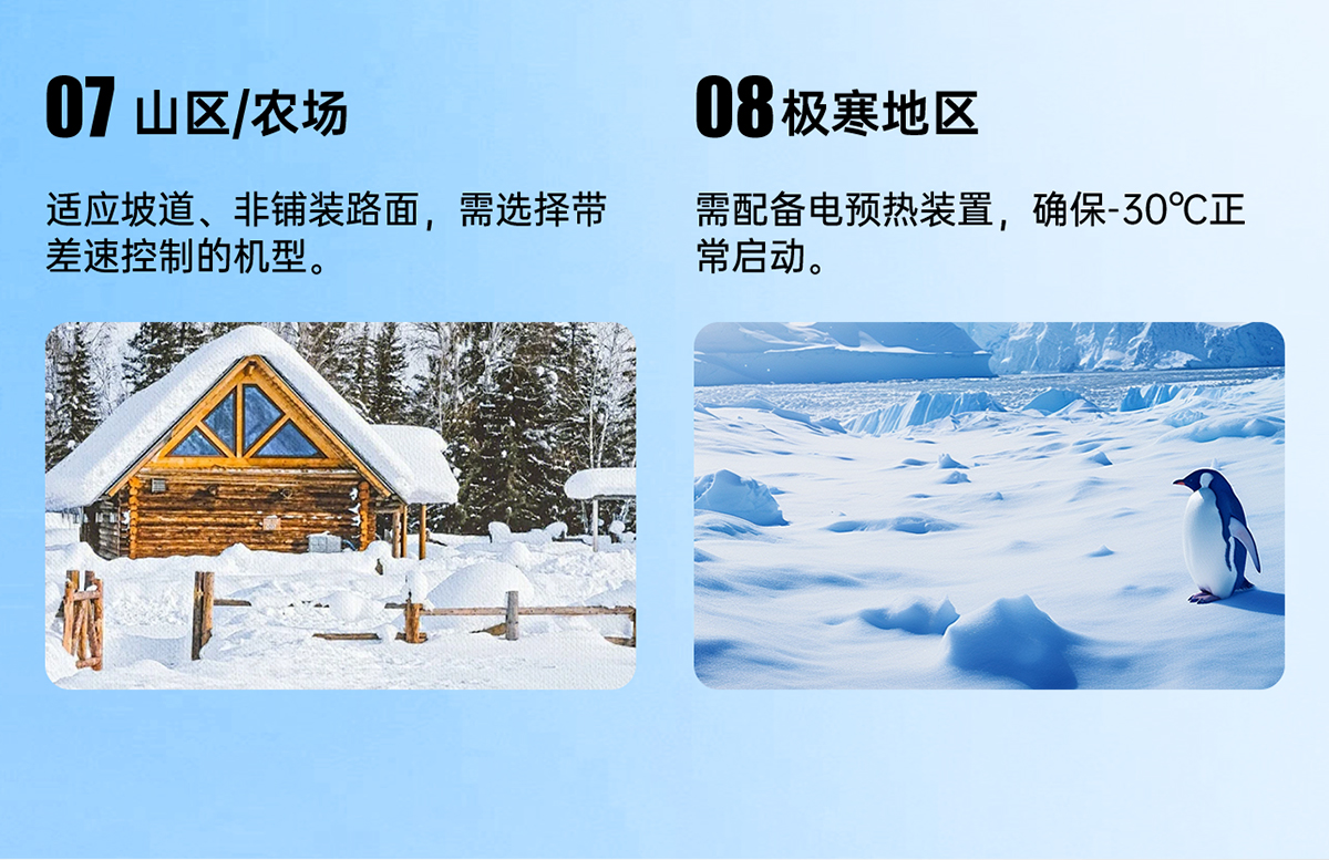 應用場(chǎng)景