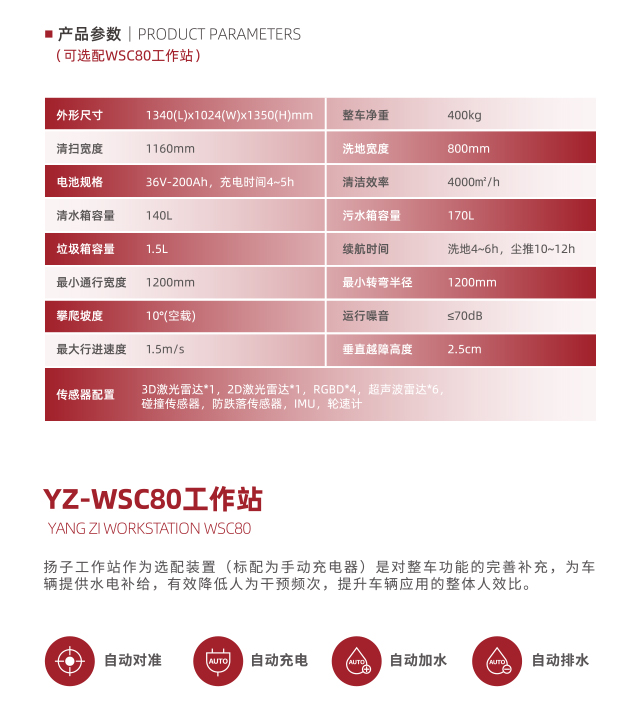 YZ-SC80產(chǎn)品參數