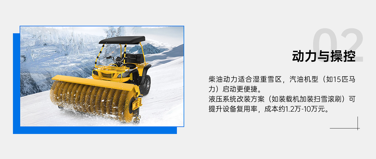 設備選型