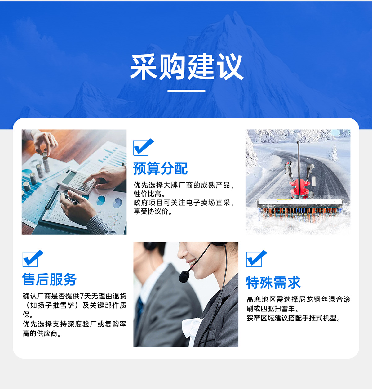 采購建議