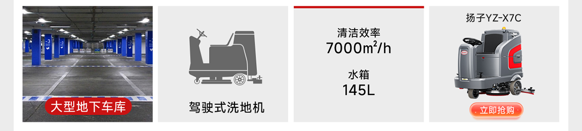 大型地下車(chē)庫適配揚子YZ-X7C