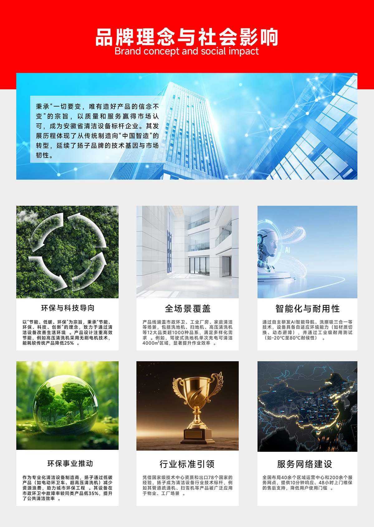 品牌理念與社會(huì )影響