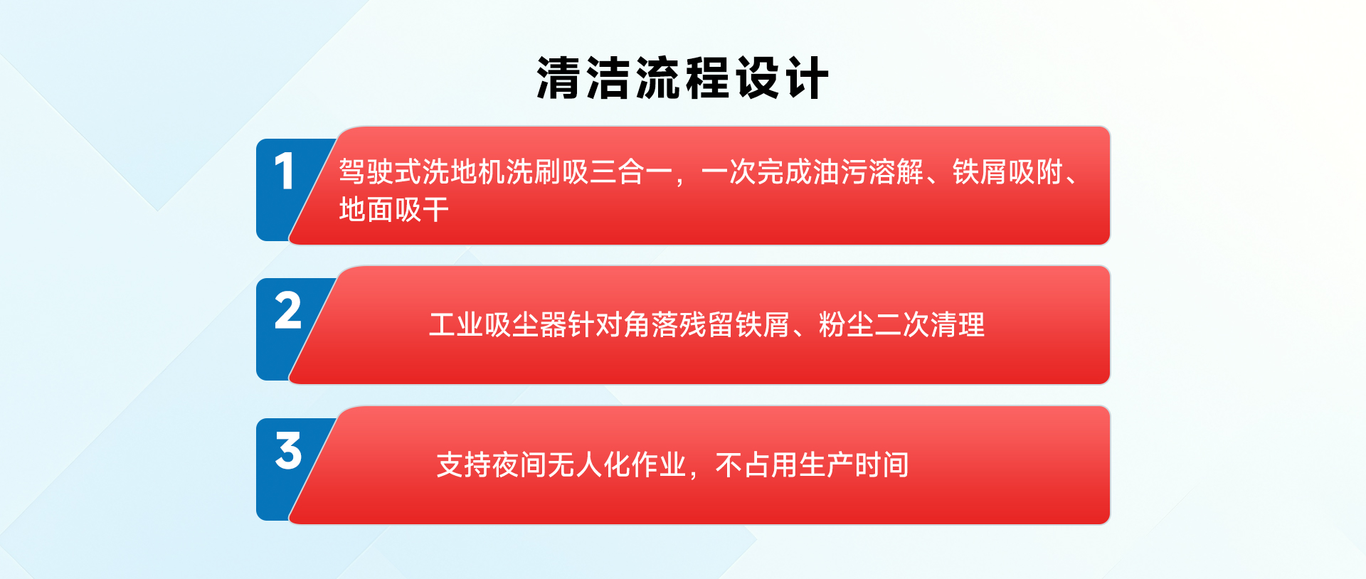 01工廠(chǎng)車(chē)間（重油污鐵屑）_04.png
